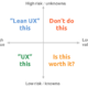 Risk/value diagram. High risk/value - "Lean UX this". Low risk/high value - "UX" this. High risk/low value - Don't do this. Low risk/low value - why?!