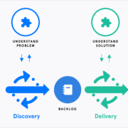 High risk discovery visual