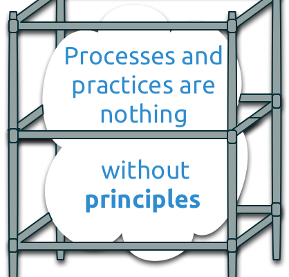 Visual saying that Processes and practices are nothing without principles